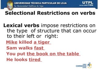 Selectional Restrictions on verbs Lexical verbs  impose restrictions on the type  of structure that can occur to their left or  right: Mike  killed  a tiger   Sam walks  fast  You put  the book on the table   He looks  tired   