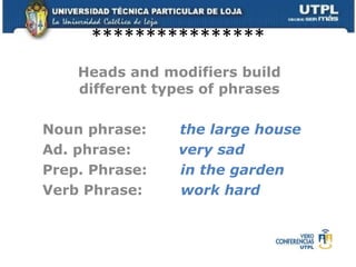 **************** Heads and modifiers build different types of phrases Noun phrase :  the large house Ad. phrase :  very sad Prep. Phrase :  in the garden Verb Phrase:  w ork hard 