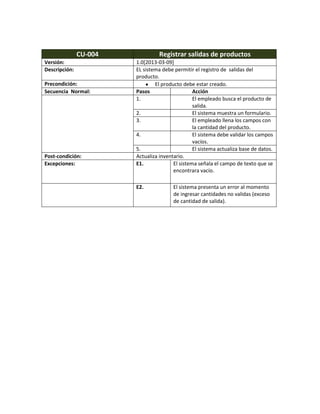 CU-004             Registrar salidas de productos
Versión:                1.0[2013-03-09]
Descripción:            EL sistema debe permitir el registro de salidas del
                        producto.
Precondición:                   El producto debe estar creado.
Secuencia Normal:       Pasos                    Acción
                        1.                       El empleado busca el producto de
                                                 salida.
                        2.                       El sistema muestra un formulario.
                        3.                       El empleado llena los campos con
                                                 la cantidad del producto.
                        4.                       El sistema debe validar los campos
                                                 vacíos.
                        5.                       El sistema actualiza base de datos.
Post-condición:         Actualiza inventario.
Excepciones:            E1.             El sistema señala el campo de texto que se
                                        encontrara vacío.

                        E2.             El sistema presenta un error al momento
                                        de ingresar cantidades no validas (exceso
                                        de cantidad de salida).
 
