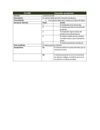 CU-005                   Consultar productos
Versión:              1.0[2013-03-09]
Descripción:          EL sistema debe permitir consultar productos.
Precondición:                  El producto debe estar creado en la base de datos.
Secuencia Normal:     Pasos                     Acción
                      1.                        El empleado inicia laconsulta.
                      2.                        El sistema permite la consulta del
                                                producto
                      3.                        El empleado ingresa datos del
                                                producto que desea buscar
                      4.                        El sistema valida que los campos
                                                no estén vacíos y que el producto
                                                existe
                      5.                        El sistema presenta el producto
Post-condición:       El sistema genera informe.
Excepciones:          E1.              El sistema señala el campo de texto que se
                                       encontrara vacío.

                      E2.             El sistema presenta un error al momento
                                      de ingresar códigos o nombres que no se
                                      encuentre en la base de datos.
 