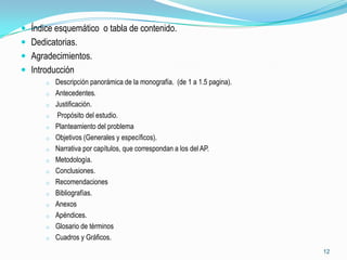  Índice esquemático o tabla de contenido.
 Dedicatorias.
 Agradecimientos.
 Introducción
      o   Descripción panorámica de la monografía. (de 1 a 1.5 pagina).
      o   Antecedentes.
      o   Justificación.
      o    Propósito del estudio.
      o   Planteamiento del problema
      o   Objetivos (Generales y específicos).
      o   Narrativa por capítulos, que correspondan a los del AP.
      o   Metodología.
      o   Conclusiones.
      o   Recomendaciones
      o   Bibliografías.
      o   Anexos
      o   Apéndices.
      o   Glosario de términos
      o   Cuadros y Gráficos.
                                                                          12
 