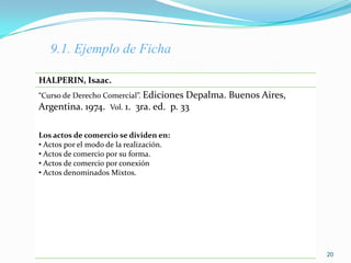 9.1. Ejemplo de Ficha

HALPERIN, Isaac.
“Curso de Derecho Comercial”. Ediciones Depalma.   Buenos Aires,
Argentina. 1974.    Vol. 1.   3ra. ed. p. 33

Los actos de comercio se dividen en:
• Actos por el modo de la realización.
• Actos de comercio por su forma.
• Actos de comercio por conexión
• Actos denominados Mixtos.




                                                                   20
 