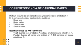 28
CORRESPONDENCIA DE CARDINALIDADES
Dado un conjunto de relaciones binarias y los conjuntos de entidades A y
B, la correspondencia de cardinalidades puede ser:
• Uno a uno
• Uno a varios
• Varios a uno
• Varios a varios
RESTRICCIONES DE PARTICIPACIÓN
• Total: Cuando cada entidad en A participa en al menos una relación de R.
• Parcial: Cuando al menos una entidad en A NO participa en alguna
relación de R.
 