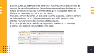 39
En este punto, ya estamos listos para crear nuestra primera tabla dentro de
nuestra flamante base de datos (recordemos que una base de datos es una
simple carpeta que organiza nuestras tablas, pero los lugares donde se
almacenan realmente los datos son las tablas).
Para ello, primero haremos un clic en la columna izquierda, sobre el nombre
de la base dentro de la cual queremos crear una tabla (nuestra base
llamada "cursos" aún no tiene ninguna tabla creada).
Esto recargara la parte derecha de la pantalla, y veremos un mensaje
avisando que todavía no hay tablas en la base:
 