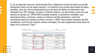 42
2. En la segunda columna, denominada Tipo, elegiremos el tipo de dato que podrá
almacenar cada uno de estos campos. Ya veremos muy pronto otros tipos de datos
posibles, pero por ahora adelantemos que los tipos de datos normalmente mas
utilizados son INT (integer, es decir, números enteros, sin decimales, como los que
precisa el campo id), VARCHAR (variable carácter o caracteres variables, que
almacena letras y números, hasta un máximo de 255 caracteres, como los
necesarios para los campos nombre y email), y TEXT (para textos mayores de 255
caracteres, como los de nuestro campo mensaje). Así que elegiremos estos tipos de
datos en la columna "Tipo":
 