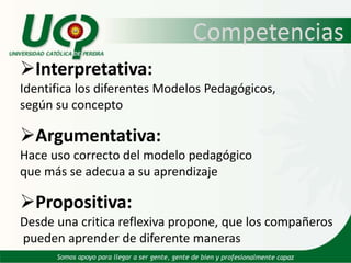 CompetenciasInterpretativa: Identifica los diferentes Modelos Pedagógicos, según su conceptoArgumentativa:Hace uso correcto del modelo pedagógico que más se adecua a su aprendizajePropositiva:Desde una critica reflexiva propone, que los compañeros pueden aprender de diferente maneras