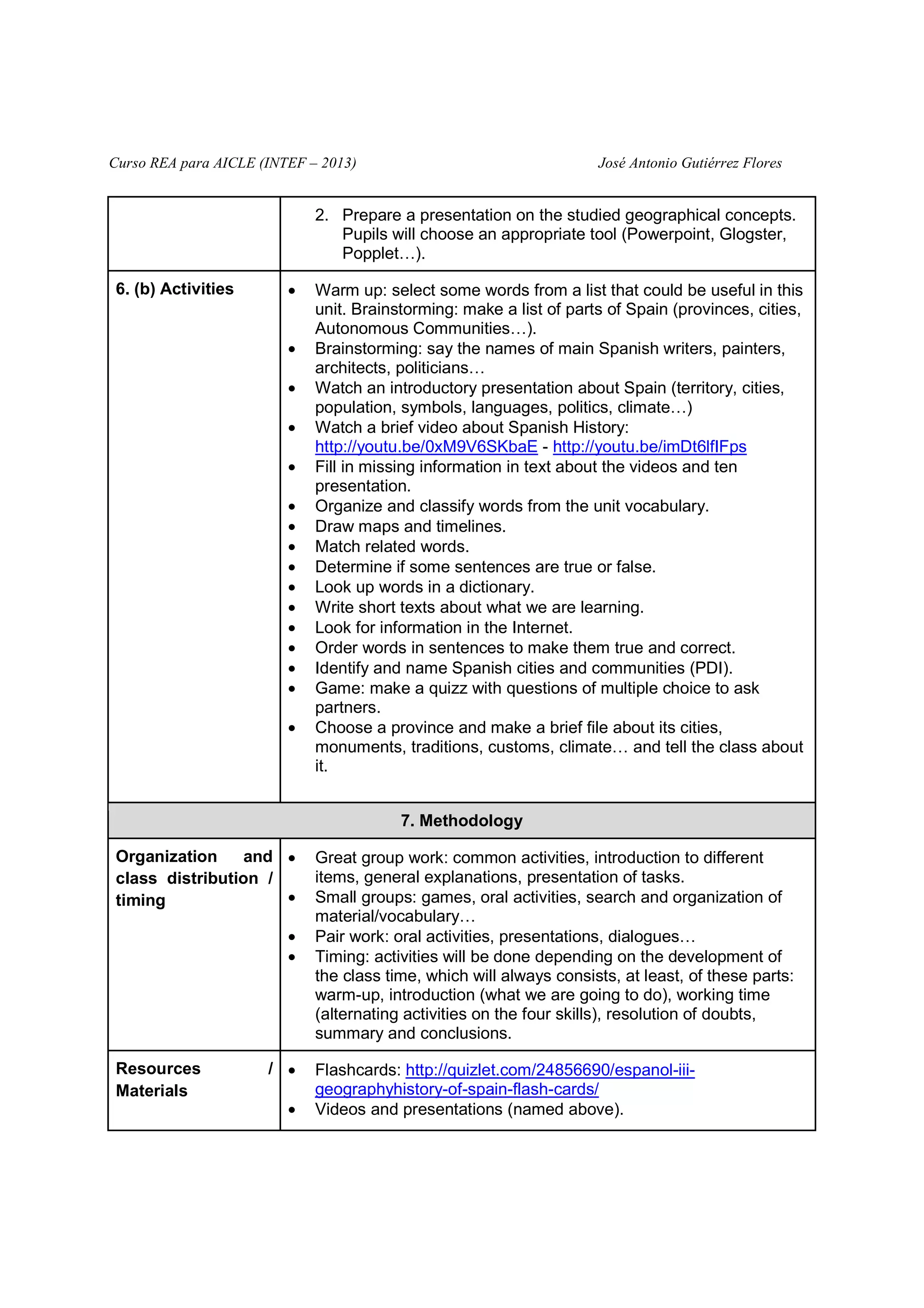 Curso REA para AICLE (INTEF – 2013)

José Antonio Gutiérrez Flores

2. Prepare a presentation on the studied geographical concepts.
Pupils will choose an appropriate tool (Powerpoint, Glogster,
Popplet…).
6. (b) Activities

•
•
•
•
•
•
•
•
•
•
•
•
•
•
•
•

Warm up: select some words from a list that could be useful in this
unit. Brainstorming: make a list of parts of Spain (provinces, cities,
Autonomous Communities…).
Brainstorming: say the names of main Spanish writers, painters,
architects, politicians…
Watch an introductory presentation about Spain (territory, cities,
population, symbols, languages, politics, climate…)
Watch a brief video about Spanish History:
http://youtu.be/0xM9V6SKbaE - http://youtu.be/imDt6lfIFps
Fill in missing information in text about the videos and ten
presentation.
Organize and classify words from the unit vocabulary.
Draw maps and timelines.
Match related words.
Determine if some sentences are true or false.
Look up words in a dictionary.
Write short texts about what we are learning.
Look for information in the Internet.
Order words in sentences to make them true and correct.
Identify and name Spanish cities and communities (PDI).
Game: make a quizz with questions of multiple choice to ask
partners.
Choose a province and make a brief file about its cities,
monuments, traditions, customs, climate… and tell the class about
it.
7. Methodology

Organization
and •
class distribution /
•
timing
•
•

Resources
Materials

/ •
•

Great group work: common activities, introduction to different
items, general explanations, presentation of tasks.
Small groups: games, oral activities, search and organization of
material/vocabulary…
Pair work: oral activities, presentations, dialogues…
Timing: activities will be done depending on the development of
the class time, which will always consists, at least, of these parts:
warm-up, introduction (what we are going to do), working time
(alternating activities on the four skills), resolution of doubts,
summary and conclusions.
Flashcards: http://quizlet.com/24856690/espanol-iiigeographyhistory-of-spain-flash-cards/
Videos and presentations (named above).

 