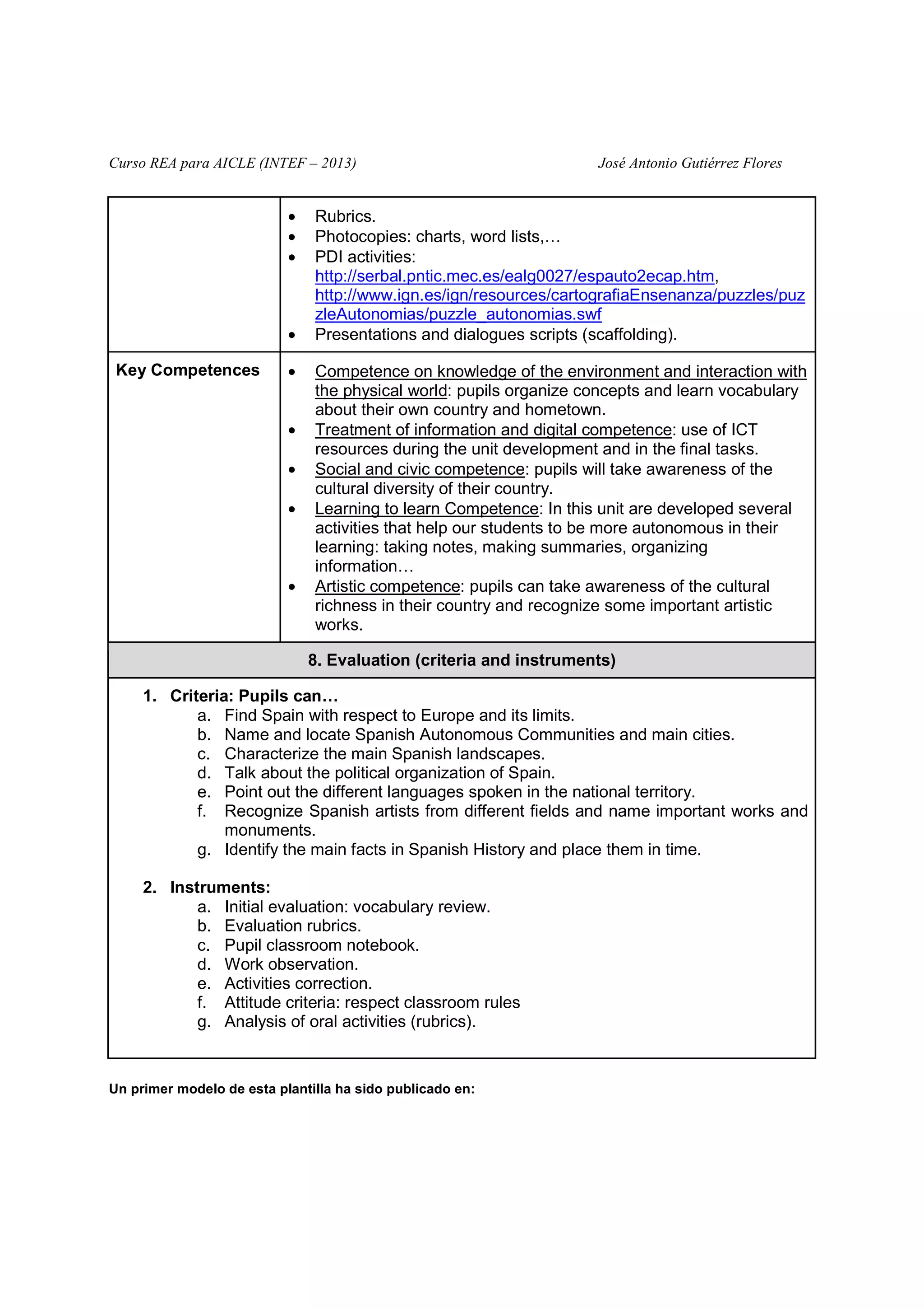 Curso REA para AICLE (INTEF – 2013)

•
•
•

•
Key Competences

•
•
•
•

•

José Antonio Gutiérrez Flores

Rubrics.
Photocopies: charts, word lists,…
PDI activities:
http://serbal.pntic.mec.es/ealg0027/espauto2ecap.htm,
http://www.ign.es/ign/resources/cartografiaEnsenanza/puzzles/puz
zleAutonomias/puzzle_autonomias.swf
Presentations and dialogues scripts (scaffolding).
Competence on knowledge of the environment and interaction with
the physical world: pupils organize concepts and learn vocabulary
about their own country and hometown.
Treatment of information and digital competence: use of ICT
resources during the unit development and in the final tasks.
Social and civic competence: pupils will take awareness of the
cultural diversity of their country.
Learning to learn Competence: In this unit are developed several
activities that help our students to be more autonomous in their
learning: taking notes, making summaries, organizing
information…
Artistic competence: pupils can take awareness of the cultural
richness in their country and recognize some important artistic
works.
8. Evaluation (criteria and instruments)

1. Criteria: Pupils can…
a. Find Spain with respect to Europe and its limits.
b. Name and locate Spanish Autonomous Communities and main cities.
c. Characterize the main Spanish landscapes.
d. Talk about the political organization of Spain.
e. Point out the different languages spoken in the national territory.
f. Recognize Spanish artists from different fields and name important works and
monuments.
g. Identify the main facts in Spanish History and place them in time.
2. Instruments:
a. Initial evaluation: vocabulary review.
b. Evaluation rubrics.
c. Pupil classroom notebook.
d. Work observation.
e. Activities correction.
f. Attitude criteria: respect classroom rules
g. Analysis of oral activities (rubrics).

Un primer modelo de esta plantilla ha sido publicado en:

 