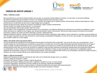 VIDEOS DE APOYO UNIDAD 1
FI-GQ-GCMU-004-015 V. 001-17-04-2013
Vídeo 1: Atrévete a soñar
Nos encontramos en una línea de tiempo donde lo que ya paso, se encuentra ubicado detrás de nosotros, y lo que viene, se encuentra adelante.
No sabemos exactamente qué sucederá en el futuro, sin embargo esperamos que sea solo lo mejor.
Nunca nos enseñan a confiar en nosotros mismos, por el contrario nos enseñan que no debemos soñar. Para alcanzar nuestras metas debemos, soñar,
ponerle fecha al cumplimiento de ese sueño y luego trabajar para conseguirlo
Existen tres tipos de zonas, donde nos movemos normalmente y según nuestras características:
Zona de confort: nos resulta cómodo estar ahí. Lo conocemos
Zona de aprendizaje: salimos para ampliar visión del mundo.
Zona de pánico o de no experiencia: Le tememos porque no la conocemos y nos dejamos influenciar por personas que no quieren que salgamos, ya que
saben que esta es en realidad la zona mágica, que nos permite extender nuestro conocimiento. Sufrimos de miedo a perder y luchamos con la tensión
emocional y creativa, las cuales nos hacen retroceder y avanzar respectivamente.
Debemos Gestionar nuestros miedos lo cual nos permitirá aumentar nuestra autoestima, elegir objetivo, buscar motivación y comparar punto de partida con
el fin de seguir avanzando hacia la meta, teniendo en cuenta siempre la posibilidad de Regresar a la zona de confort, para recoger los materiales necesarios
para cumplir el sueño en la zona mágica.
Vídeo 2: De donde vienen las buenas ideas?
Uno de los patrones de importancia en la proveniencia de las ideas es la llamada “lenta corazonada”, que no es otra cosa, que un pensamiento, que a
menudo requiere de mucho tiempo para concretarse y convertirse en una idea real. Uno de los pasos importantes para esta transformación es sin lugar a
dudas, la colisión de este pensamiento con otro, que de forma regular se encuentra en el cerebro de otra persona; De allí la importancia de los cafés,
salones literarios entre otros, ya que fue allí donde los se realizaron varias de estas colisiones que generaron grandes ideas que actualmente disfrutamos.
La conectividad, ha sido un factor muy importante en el avance de la civilización humana, ya que nos permite, al igual que en la antigüedad, realizar
colisiones de corazonadas, aunque ya no se requiera estar presente; Todo esto lo podemos hacer frente a una computadora, haciendo el trabajo más fácil y
eficiente, por lo cual, es propio afirmar que la suerte favorece a las mentes conectadas.
Vídeo 3: ¿Que es innovación?
Debemos Comprender las diversas maneras de crear valor con la introducción de algo nuevo a un sistema.
Existen 4 clases de innovación, a saber:
Innovación de Producto: Producir nuevas o mejores situaciones
Innovación de Procesos: Métodos de producción o logísticas. Cambios en lo que se venía usando.
Innovación Organizativa: Introducción de nuevo método en las prácticas. Decisiones estratégicas.
Innovación de Marketing: Nuevos y mejores diseños y métodos de distribución para lograr mejor posicionamiento.
En conclusión, innovación es la Creación de valor de algo nuevo para la empresa o mercado.
 