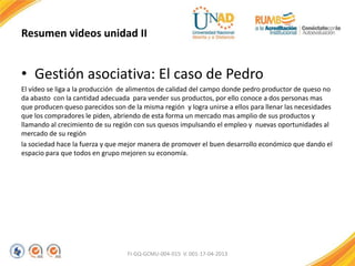 Resumen videos unidad II
• Gestión asociativa: El caso de Pedro
El vídeo se liga a la producción de alimentos de calidad del campo donde pedro productor de queso no
da abasto con la cantidad adecuada para vender sus productos, por ello conoce a dos personas mas
que producen queso parecidos son de la misma región y logra unirse a ellos para llenar las necesidades
que los compradores le piden, abriendo de esta forma un mercado mas amplio de sus productos y
llamando al crecimiento de su región con sus quesos impulsando el empleo y nuevas oportunidades al
mercado de su región
la sociedad hace la fuerza y que mejor manera de promover el buen desarrollo económico que dando el
espacio para que todos en grupo mejoren su economía.
FI-GQ-GCMU-004-015 V. 001-17-04-2013
 