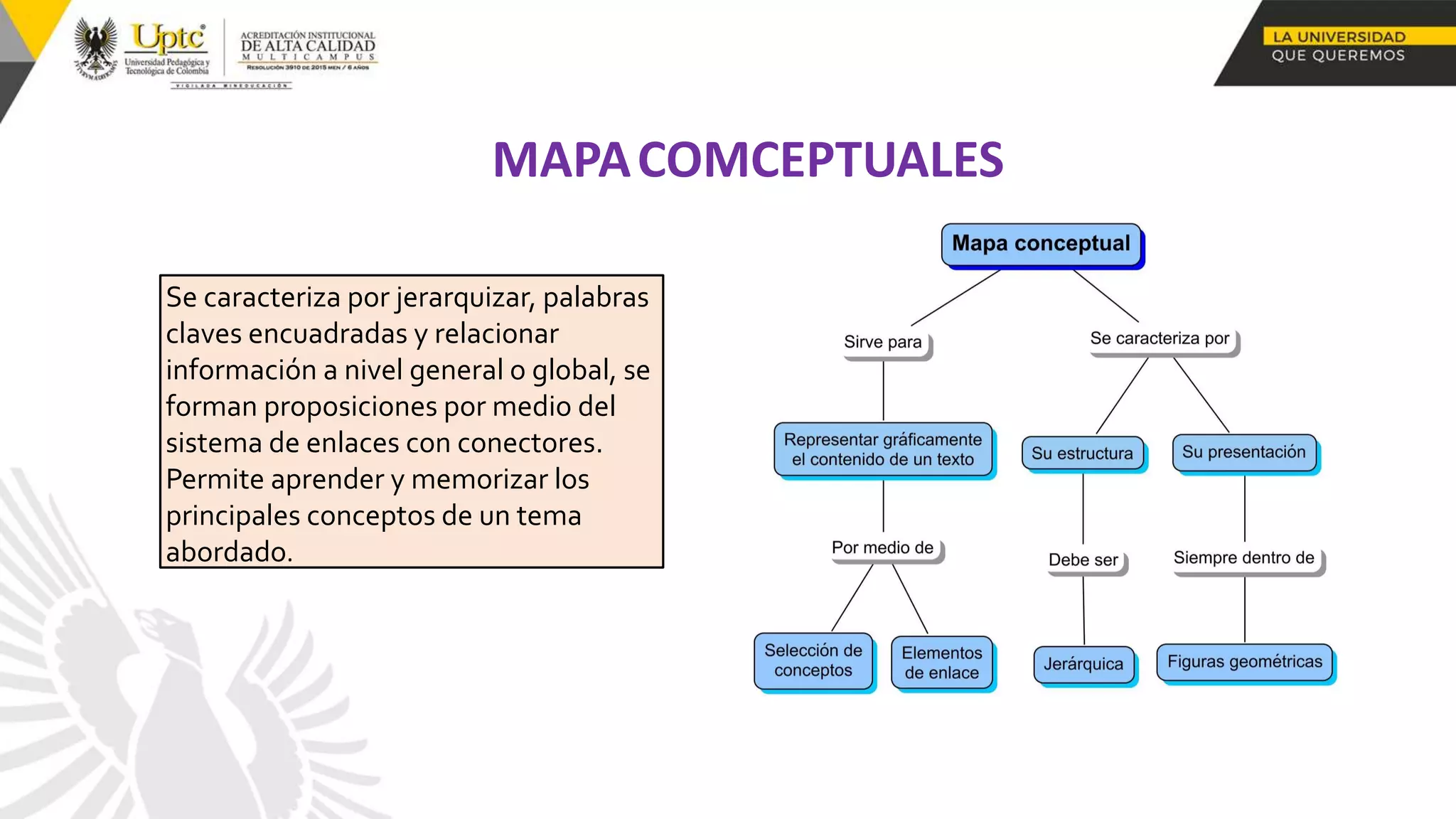 mapas conceptuales y mapas mentales | PPT