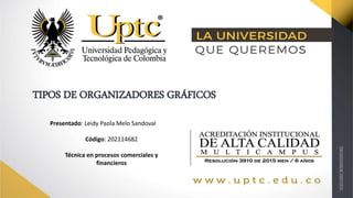 TIPOS DE ORGANIZADORES GRÁFICOS
Presentado: Leidy Paola Melo Sandoval
Código: 202114682
Técnica en procesos comerciales y
financieros
 