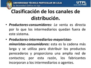 Clasificación de los canales de distribución. Productores-consumidores:  La  venta es directa por lo que los intermediarios quedan fuera de este sistema.   Productores-intermediarios-mayoristas-minoristas-consumidores:   esta es la cadena más larga y se utiliza para distribuir los productos perecederos y proporciona una amplia red de contactos; por esta razón, los fabricantes incorporan a los intermediarios o agentes. 