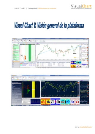 VISUAL CHART V. Visión general | Departamento de formación
www.visualchart.com
 