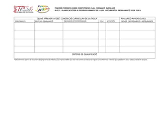 ITINERARI FORMATIU SOBRE COMPETÈNCIES CLAU. FORMACIÓ AVANÇADA
BLOC 1. PLANIFICACIÓ PER AL DESENVOLUPAMENT DE LA UDI. DOCUMENT DE PROGRAMACIÓ DE LA TASCA
QUINS APRENENTATGES? CONCRECIÓ CURRICULAR DE LA TASCA AVALUACIÓ APRENDIZAJES
CONTINGUTS CRITERIO D’AVALUACIÓ INDICADORS D’ÈXIT/ESTÀNDARS CCLU ACTIVITATS PROVES, PROCEDIMENTS I INSTRUMENTS
CRITERIS DE QUALIFICACIÓ
*Este element apareix al document de programació didàctica. És imprescindible que els instruments d’avaluació tinguen una referència criterial i que s’elaboren per a cadascuna de les tasques.
 