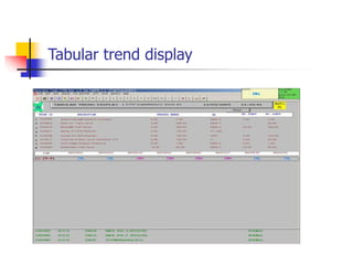 PLANT INFORMATION SYSTEM.ppt
