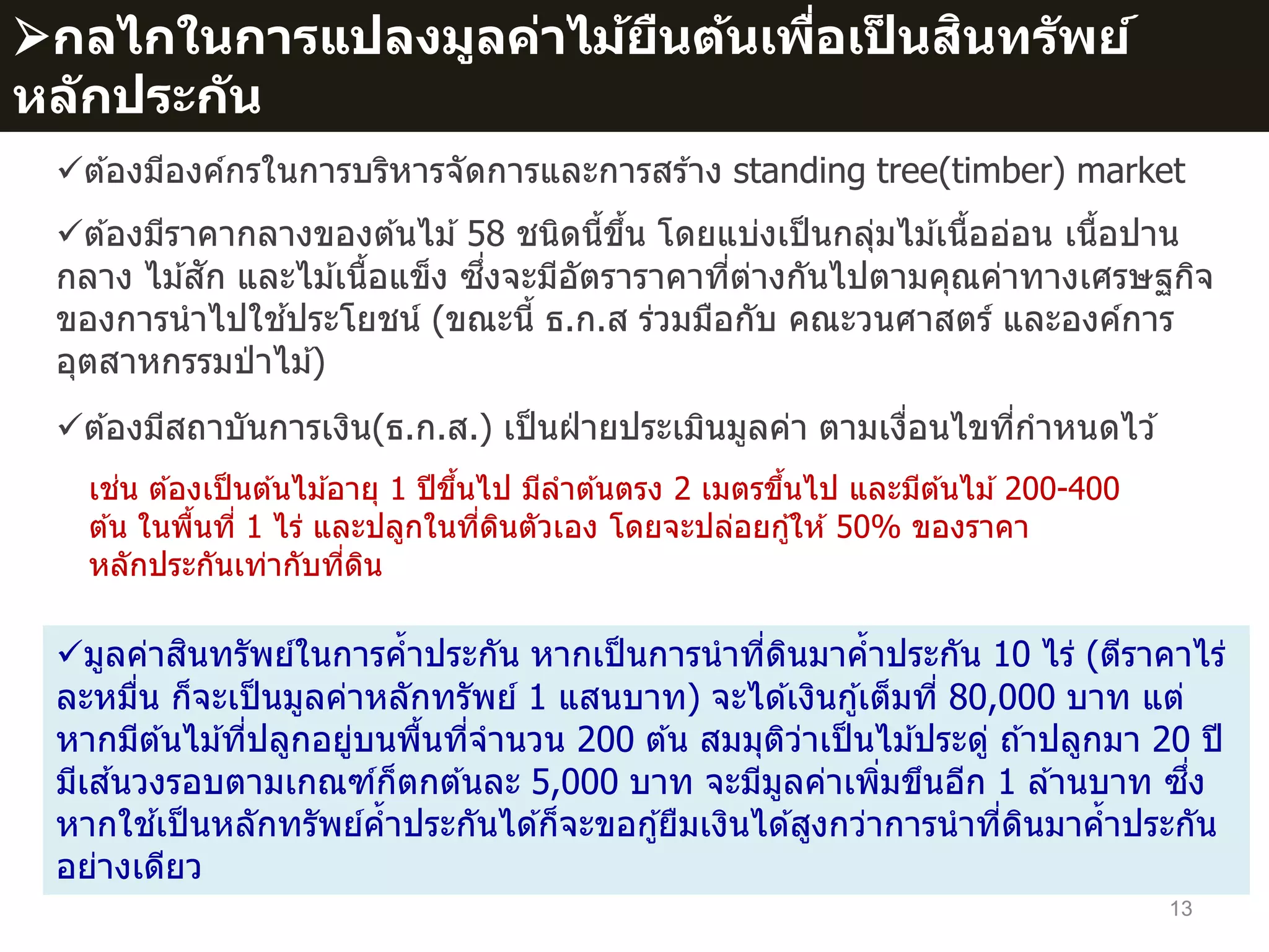 13
มูลค่าสินทรัพย์ในการค้าประกัน หากเป็นการนาที่ดินมาค้าประกัน 10 ไร่ (ตีราคาไร่
ละหมื่น ก็จะเป็นมูลค่าหลักทรัพย์ 1 แสนบาท) จะได ้เงินกู้เต็มที่ 80,000 บาท แต่
หากมีต ้นไม ้ที่ปลูกอยู่บนพื้นที่จานวน 200 ต ้น สมมุติว่าเป็นไม ้ประดู่ ถ ้าปลูกมา 20 ปี
มีเส ้นวงรอบตามเกณฑ์ก็ตกต ้นละ 5,000 บาท จะมีมูลค่าเพิ่มขึนอีก 1 ล ้านบาท ซึ่ง
หากใช ้เป็นหลักทรัพย์ค้าประกันได ้ก็จะขอกู้ยืมเงินได ้สูงกว่าการนาที่ดินมาค้าประกัน
อย่างเดียว
ต ้องมีราคากลางของต ้นไม ้58 ชนิดนี้ขึ้น โดยแบ่งเป็นกลุ่มไม ้เนื้ออ่อน เนื้อปาน
กลาง ไม ้สัก และไม ้เนื้อแข็ง ซึ่งจะมีอัตราราคาที่ต่างกันไปตามคุณค่าทางเศรษฐกิจ
ของการนาไปใช ้ประโยชน์ (ขณะนี้ ธ.ก.ส ร่วมมือกับ คณะวนศาสตร์ และองค์การ
อุตสาหกรรมป่ าไม ้)
เช่น ต ้องเป็นต ้นไม ้อายุ 1 ปีขึ้นไป มีลาต ้นตรง 2 เมตรขึ้นไป และมีต ้นไม ้ 200-400
ต ้น ในพื้นที่ 1 ไร่ และปลูกในที่ดินตัวเอง โดยจะปล่อยกู้ให ้ 50% ของราคา
หลักประกันเท่ากับที่ดิน
กลไกในการแปลงมูลค่าไม้ยืนต้นเพื่อเป็ นสินทรัพย์
หลักประกัน
ต ้องมีองค์กรในการบริหารจัดการและการสร ้าง standing tree(timber) market
ต ้องมีสถาบันการเงิน(ธ.ก.ส.) เป็นฝ่ ายประเมินมูลค่า ตามเงื่อนไขที่กาหนดไว ้
 