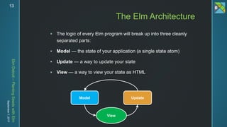 ElmDetroit–PlantingSeedswithElm
September7,201713
 The logic of every Elm program will break up into three cleanly
separated parts:
 Model — the state of your application (a single state atom)
 Update — a way to update your state
 View — a way to view your state as HTML
The Elm Architecture
View
Model Update
 