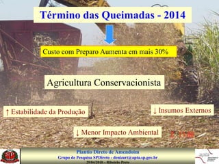 Término das Queimadas - 2014


            Custo com Preparo Aumenta em mais 30%



             Agricultura Conservacionista

↑ Estabilidade da Produção                                        ↓ Insumos Externos


                          ↓ Menor Impacto Ambiental

                          Plantio Direto de Amendoim
                 Grupo de Pesquisa SPDireto - denizart@apta.sp.gov.br
                               29/04/2010 – Ribeirão Preto
 