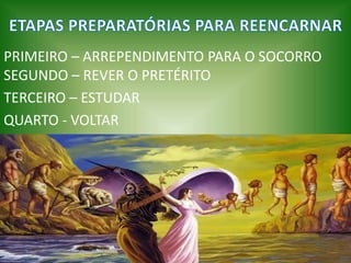 PRIMEIRO – ARREPENDIMENTO PARA O SOCORRO
SEGUNDO – REVER O PRETÉRITO
TERCEIRO – ESTUDAR
QUARTO - VOLTAR
 