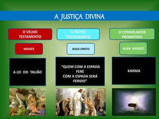 A JUSTIÇA DIVINA
O VELHO
TESTAMENTO
O NOVO
TESTAMENTO
O CONSOLADOR
PROMETIDO
MOISÉS JESUS CRISTO ALAN KARDEC
A LEI DO TALIÃO
“QUEM COM A ESPADA
FERE
COM A ESPADA SERÁ
FERIDO”
KARMA
 