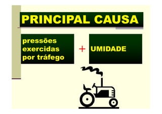PRINCIPAL CAUSA
pressões
exercidas
por tráfego
+ UMIDADE
 