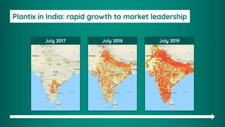 July 2017 July 2018
Plantix in India: rapid growth to market leadership
July 2019
 