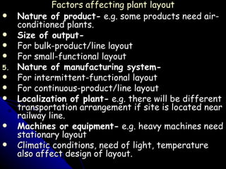 Factors affecting plant layout <ul><li>Nature of product-  e.g. some products need air-conditioned plants. </li></ul><ul><...