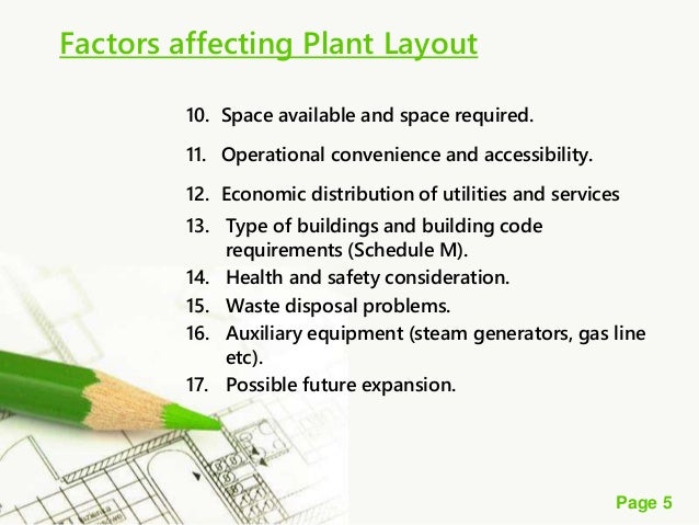 Plant Layout plant-layout