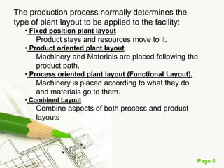 The production process normally determines the
type of plant layout to be applied to the facility:
   • Fixed position plant layout
      Product stays and resources move to it.
   • Product oriented plant layout
      Machinery and Materials are placed following the
      product path.
   • Process oriented plant layout (Functional Layout).
      Machinery is placed according to what they do
      and materials go to them.
   • Combined Layout
      Combine aspects of both process and product
      layouts




                                                          Page 6
 