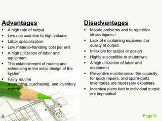 Advantages                                    Disadvantages
   A high rate of output                        Morale problems and to repetitive
   Low unit cost due to high volume              stress injuries.
   Labor specialization                         Lack of maintaining equipment or
   Low material-handling cost per unit           quality of output.
   A high utilization of labor and              Inflexible for output or design
    equipment                                    Highly susceptible to shutdowns
   The establishment of routing and             A high utilization of labor and
    scheduling in the initial design of the       equipment
    system                                       Preventive maintenance, the capacity
   Fairly routine                                for quick repairs, and spare-parts
    accounting, purchasing, and inventory         inventories are necessary expenses
    control                                      Incentive plans tied to individual output
                                                  are impractical




9                                                                                Page 9
 