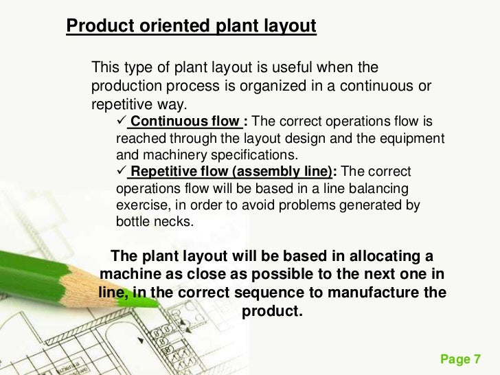 What Is Plant Layout And Types Of Plant Layout at Sherry Starks blog