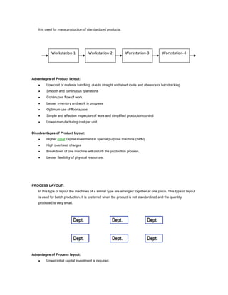 It is used for mass production of standardized products.




            Workstation-1              Workstation-2            Workstation-3             Workstation-4




Advantages of Product layout:
         Low cost of material handling, due to straight and short route and absence of backtracking
         Smooth and continuous operations
         Continuous flow of work
         Lesser inventory and work in progress
         Optimum use of floor space
         Simple and effective inspection of work and simplified production control
         Lower manufacturing cost per unit


Disadvantages of Product layout:
         Higher initial capital investment in special purpose machine (SPM)
         High overhead charges
         Breakdown of one machine will disturb the production process.
         Lesser flexibility of physical resources.




PROCESS LAYOUT:
    In this type of layout the machines of a similar type are arranged together at one place. This type of layout
    is used for batch production. It is preferred when the product is not standardized and the quantity
    produced is very small.




Advantages of Process layout:
         Lower initial capital investment is required.
 