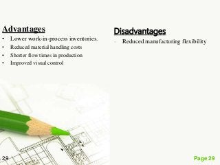Page 29
Advantages
• Lower work-in-process inventories.
• Reduced material handling costs
• Shorter flow times in production
• Improved visual control
29
Disadvantages
 Reduced manufacturing flexibility
 