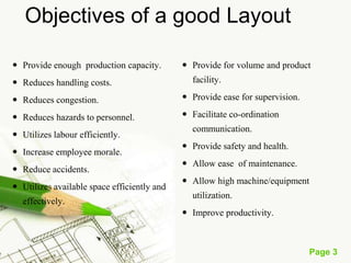 Page 3
Objectives of a good Layout
 Provide enough production capacity.
 Reduces handling costs.
 Reduces congestion.
 Reduces hazards to personnel.
 Utilizes labour efficiently.
 Increase employee morale.
 Reduce accidents.
 Utilizes available space efficiently and
effectively.
 Provide for volume and product
facility.
 Provide ease for supervision.
 Facilitate co-ordination
communication.
 Provide safety and health.
 Allow ease of maintenance.
 Allow high machine/equipment
utilization.
 Improve productivity.
 