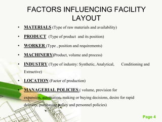 Page 4
FACTORS INFLUENCING FACILITY
LAYOUT
• MATERIALS (Type of raw materials and availability)
• PRODUCT (Type of product and its position)
• WORKER (Type , position and requirements)
• MACHINERY(Product, volume and process)
• INDUSTRY (Type of industry: Synthetic, Analytical, Conditioning and
Extractive)
• LOCATION (Factor of production)
• MANAGERIAL POLICIES ( volume, provision for expansion,
automation, making or buying decisions, desire for rapid delivery, purchasing
policy and personnel policies)
 
