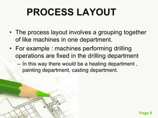 Page 9
While grouping machines certain principles need
to b kept in mind :
• The distance between departments should be as short as
possible.
• Machines should be grouped in accordance with the principle of
sequence of operation within the department.
• Convenience for inspection.
• Convenience for supervision.
 