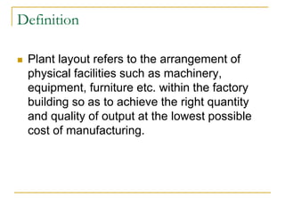 Plant layout Production Management | PPT