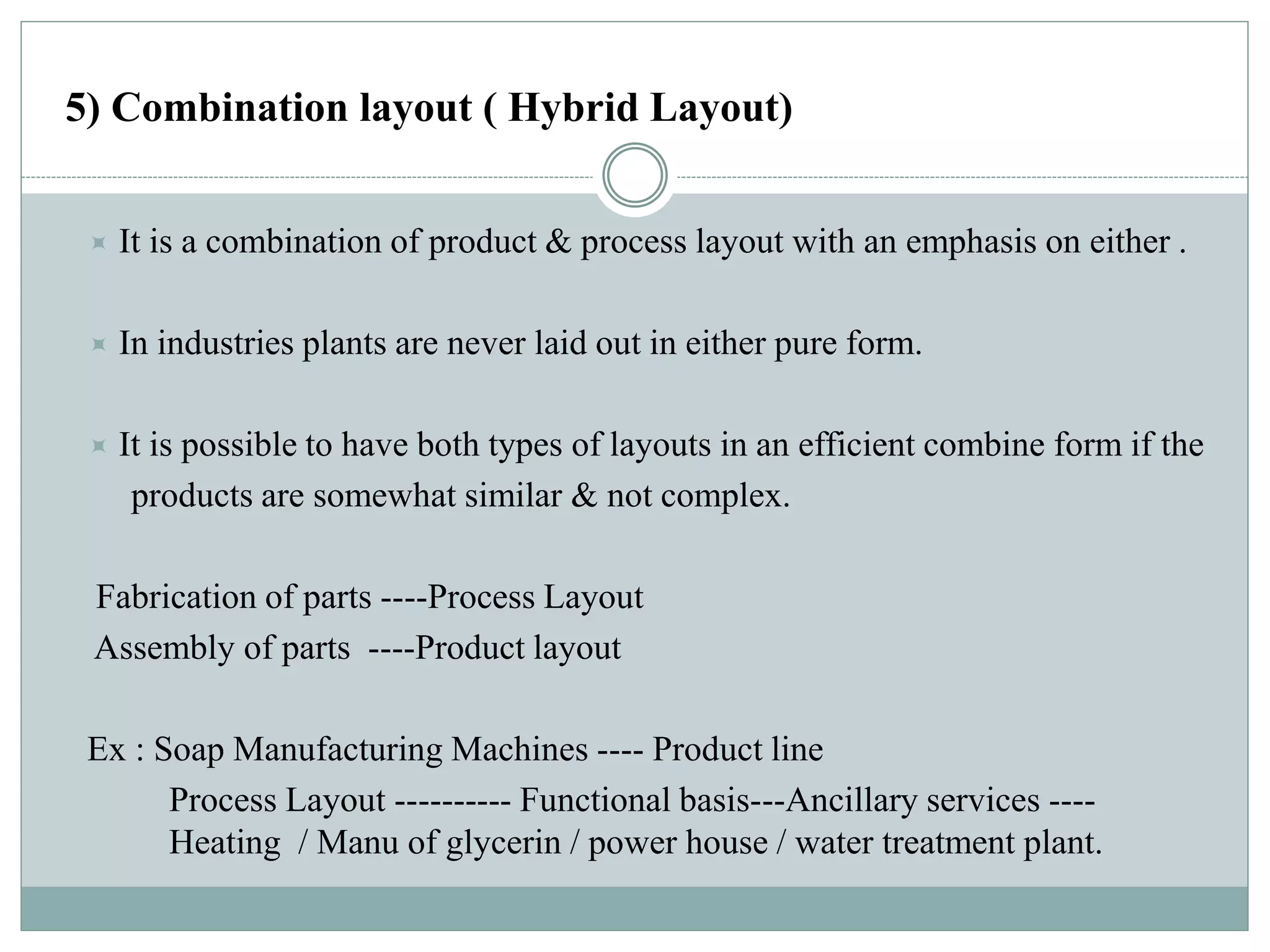 5) Combination layout ( Hybrid Layout)
 It is a combination of product & process layout with an emphasis on either .
 In industries plants are never laid out in either pure form.
 It is possible to have both types of layouts in an efficient combine form if the
products are somewhat similar & not complex.
Fabrication of parts ----Process Layout
Assembly of parts ----Product layout
Ex : Soap Manufacturing Machines ---- Product line
Process Layout ---------- Functional basis---Ancillary services ----
Heating / Manu of glycerin / power house / water treatment plant.
 