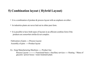 Comprehensive Guide to Plant Layout Design and Optimization | PPTX