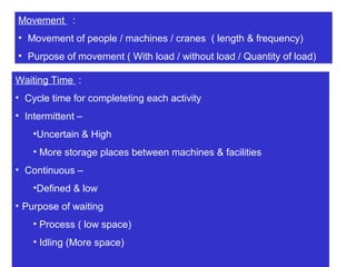 Movement :
• Movement of people / machines / cranes ( length & frequency)
• Purpose of movement ( With load / without load / Quantity of load)
Waiting Time :
• Cycle time for completeting each activity
• Intermittent –
•Uncertain & High
• More storage places between machines & facilities
• Continuous –
•Defined & low
• Purpose of waiting
• Process ( low space)
• Idling (More space)
 