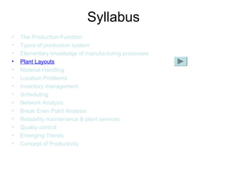 • The Production Function
• Types of production system
• Elementary knowledge of manufacturing processes
• Plant Layouts
• Material Handling
• Location Problems
• Inventory management
• Scheduling
• Network Analysis
• Break Even Point Analysis
• Reliability maintenance & plant services
• Quality control
• Emerging Trends
• Concept of Productivity
Syllabus
 