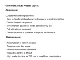 Functional Layout ( Process Layout)
Advantages :
• Greater flexibility in production
• Easy to handle M/c breakdown by transfer of to another machine
• Greater Scope for expansion
• Investment on equipment will be comparatively low
• Full utilization of equipment
• Greater incentive to operators to improve performance
Disadvantages :
• Accumulation of work in progress
• Requires more floor space
• Difficulty in movement of material
• Production control is difficult
• High production time as WIP has to travel from place to place
 