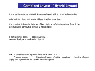 It is a combination of product & process layout with an emphasis on either
In industries plants are never laid out in either pure form
It is possible to have both types of layouts in an efficient combine form if the
products are somewhat similar & not complex
Fabrication of parts ----Process Layout
Assembly of parts ----Product layout
Ex : Soap Manufacturing Machines ---- Product line
Process Layout ---------- Functional basis---Ancillary services ---- Heating / Manu
of glycerin / power house / water treatment plant
Combined Layout ( Hybrid Layout)
 