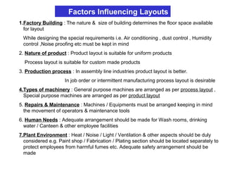 Factors Influencing Layouts
1.Factory Building : The nature & size of building determines the floor space available
for layout
While designing the special requirements i.e. Air conditioning , dust control , Humidity
control ,Noise proofing etc must be kept in mind
2. Nature of product : Product layout is suitable for uniform products
Process layout is suitable for custom made products
3. Production process : In assembly line industries product layout is better.
In job order or intermittent manufacturing process layout is desirable
4.Types of machinery : General purpose machines are arranged as per process layout ,
Special purpose machines are arranged as per product layout
5. Repairs & Maintenance : Machines / Equipments must be arranged keeping in mind
the movement of operators & maintenance tools
6. Human Needs : Adequate arrangement should be made for Wash rooms, drinking
water / Canteen & other employee facilities
7.Plant Environment : Heat / Noise / Light / Ventilation & other aspects should be duly
considered e.g. Paint shop / Fabrication / Plating section should be located separately to
protect employees from harmful fumes etc. Adequate safety arrangement should be
made
 