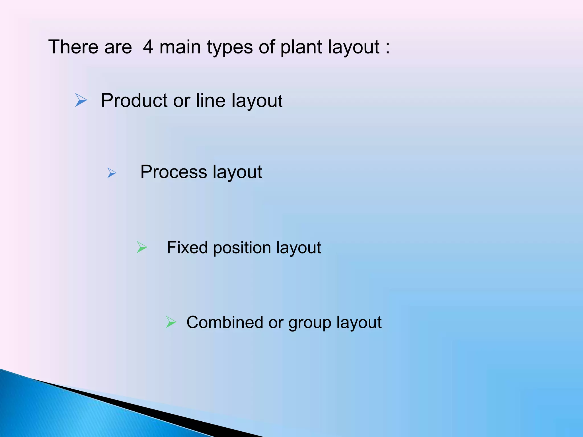 Plant layout PPT