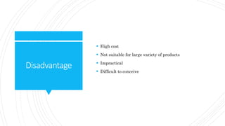 Disadvantage
 High cost
 Not suitable for large variety of products
 Impractical
 Difficult to conceive
 