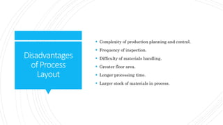 Disadvantages
ofProcess
Layout
 Complexity of production planning and control.
 Frequency of inspection.
 Difficulty of materials handling.
 Greater floor area.
 Longer processing time.
 Larger stock of materials in process.
 