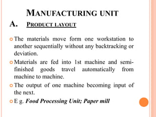 MANUFACTURING UNIT
A. PRODUCT LAYOUT
 The materials move form one workstation to
another sequentially without any backtracking or
deviation.
 Materials are fed into 1st machine and semi-
finished goods travel automatically from
machine to machine.
 The output of one machine becoming input of
the next.
 E g. Food Processing Unit; Paper mill
 