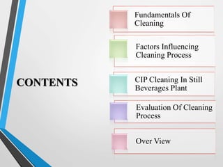 Fundamentals Of
Cleaning
Factors Influencing
Cleaning Process
CIP Cleaning In Still
Beverages Plant
Evaluation Of Cleaning
Process
Over View
CONTENTS
 
